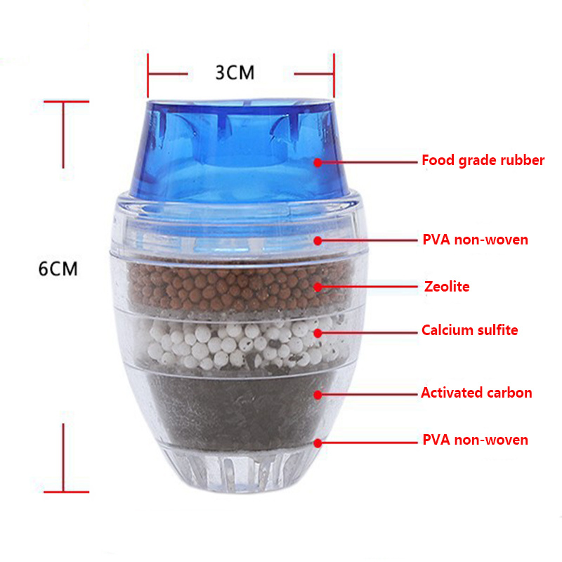 5 Layers Activated Carbon Wate - огляд і ціна Home Bathroom Water Filter