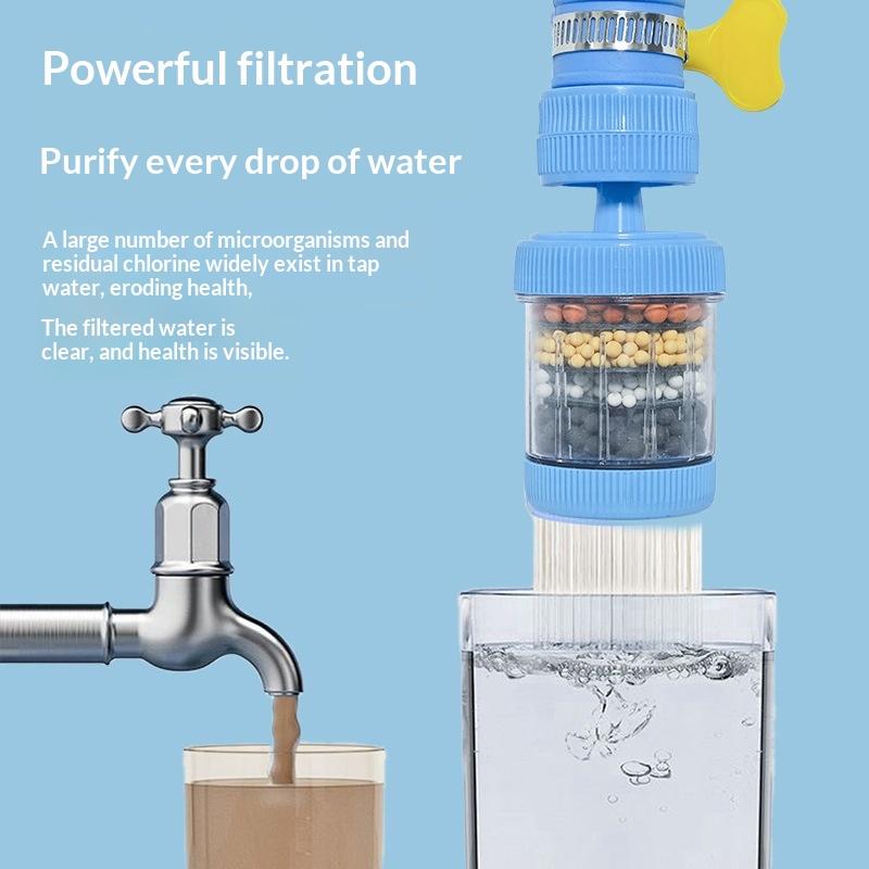 Universal 360 Degree Rotatable - огляд і ціна Home Bathroom Water Filter