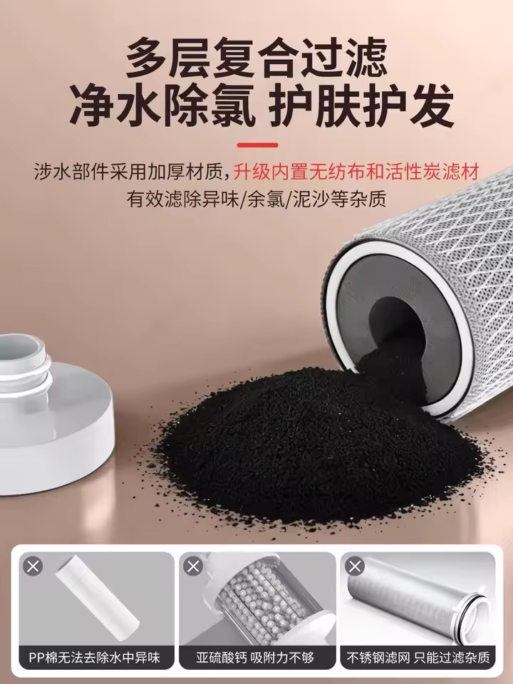 1PC Purifier Output Universal  - огляд і ціна Home Bathroom Water Filter