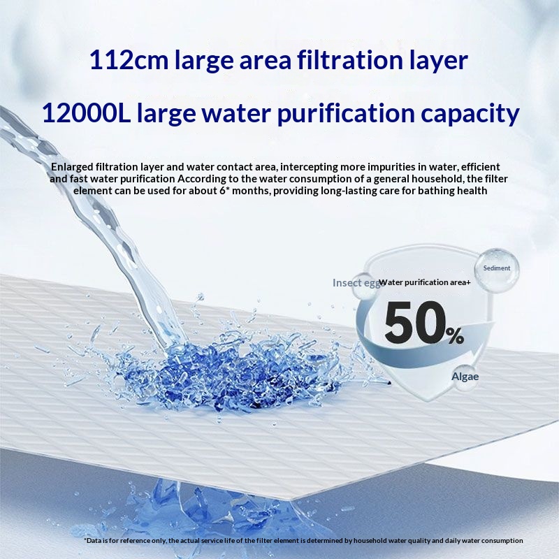 Household pre-filter for bathi - огляд і ціна Home Bathroom Water Filter