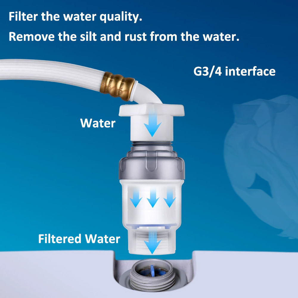 PP Cotton Filter G3/4 Interfac - огляд і ціна Home Bathroom Water Filter