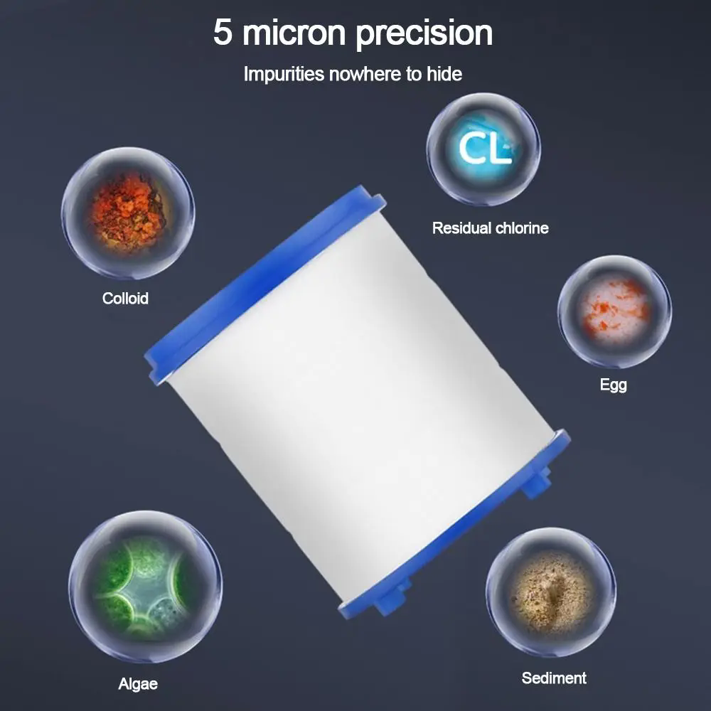 PP Cotton Filter G3/4 Interfac - огляд і ціна Home Bathroom Water Filter