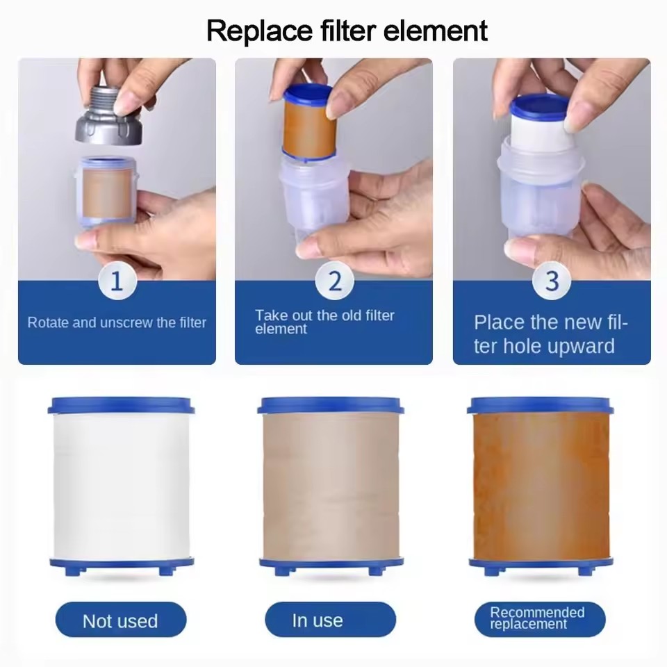 PP Cotton Filter G3/4 Interfac - огляд і ціна Home Bathroom Water Filter